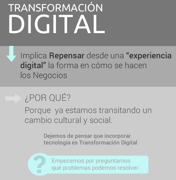¿Por qué hacer hincapié en la Transformación Digital?