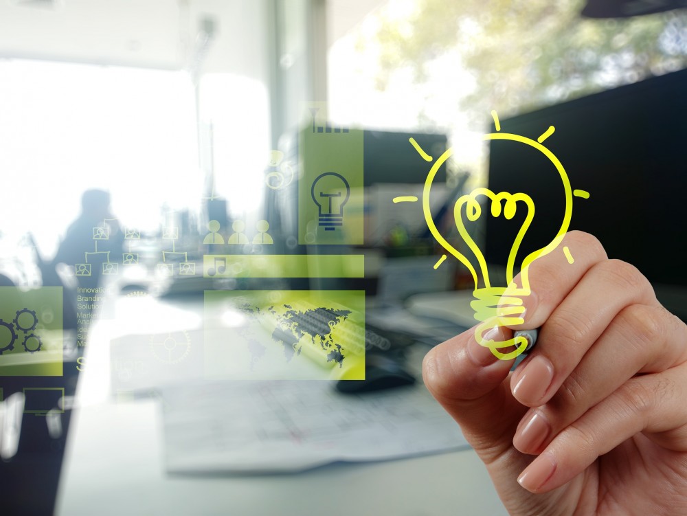 Evaluation of key elements for sustainable investment