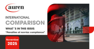 International Comparison November 2025