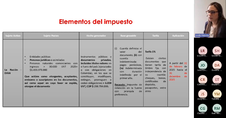Noticias Noticias