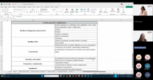 Puntos clave de la reforma laboral – Ley 2466 de 2025
