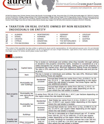 Int.Comparison July 2016