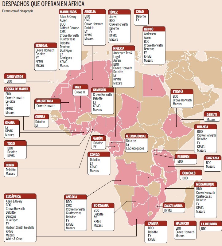 Los bufetes toman posiciones para conquistar África
