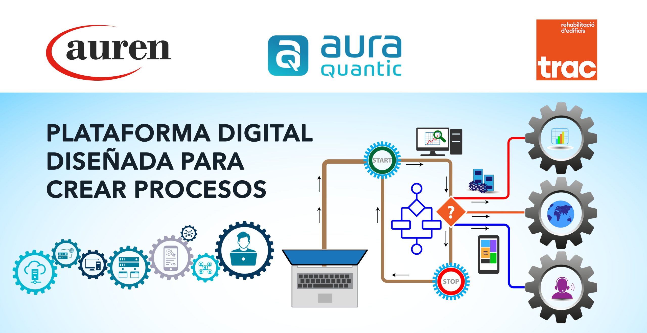 TRAC elige Auren para automatizar tareas repetitivas con un sistema de información TRAC elige Auren para automatizar tareas repetitivas con un sistema de información
