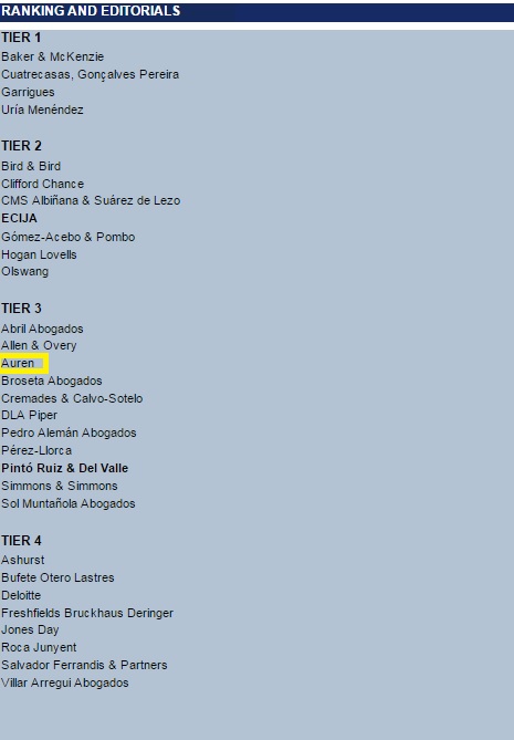 Auren in the Media Law international ranking