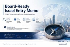 Board-Ready Israel Entry Memo