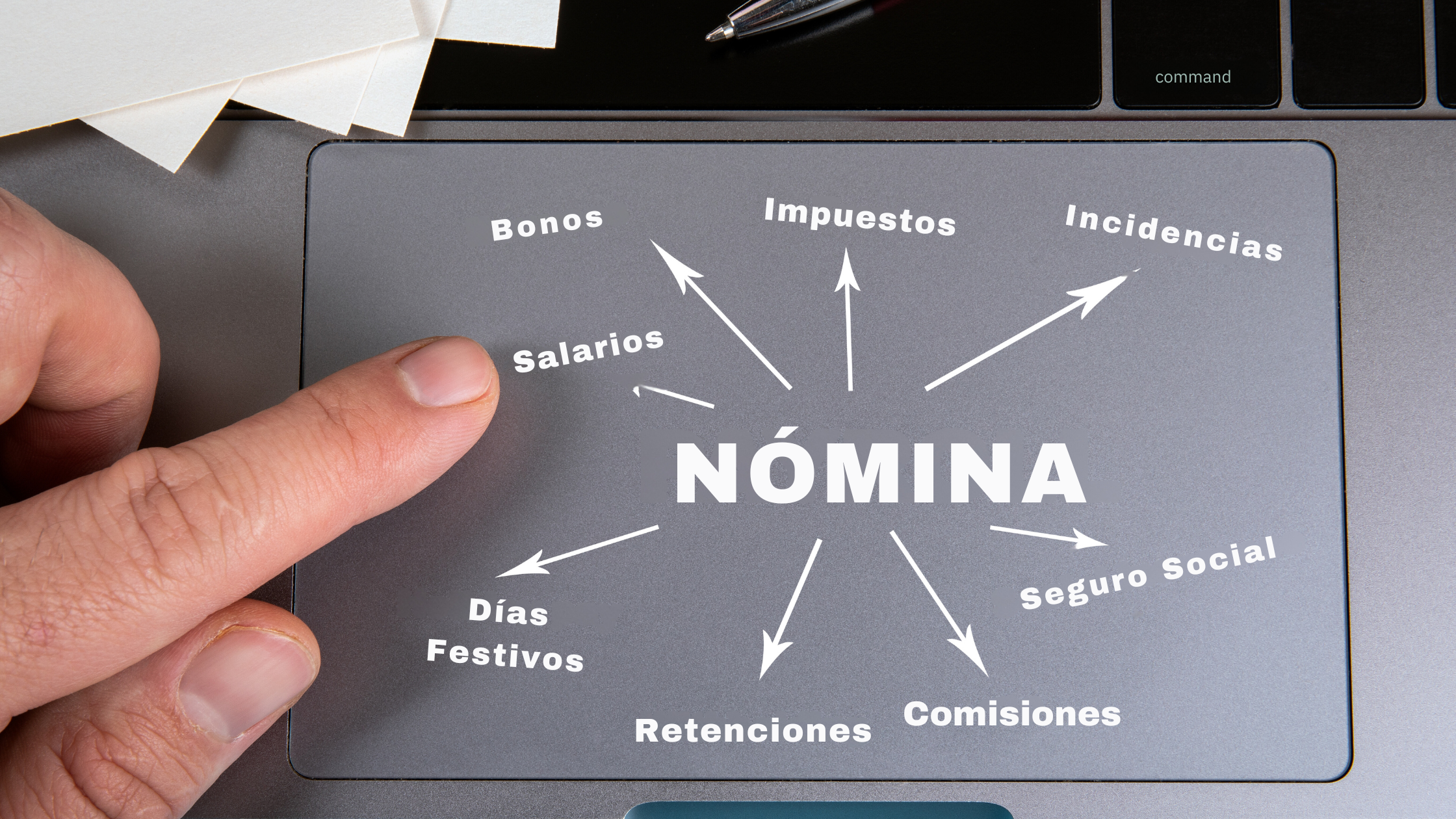 ¿Cuándo fue la última vez que te comunicaste con el departamento de nóminas?