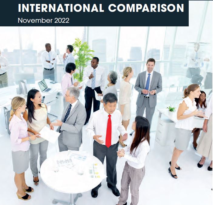 International comparison November 2022